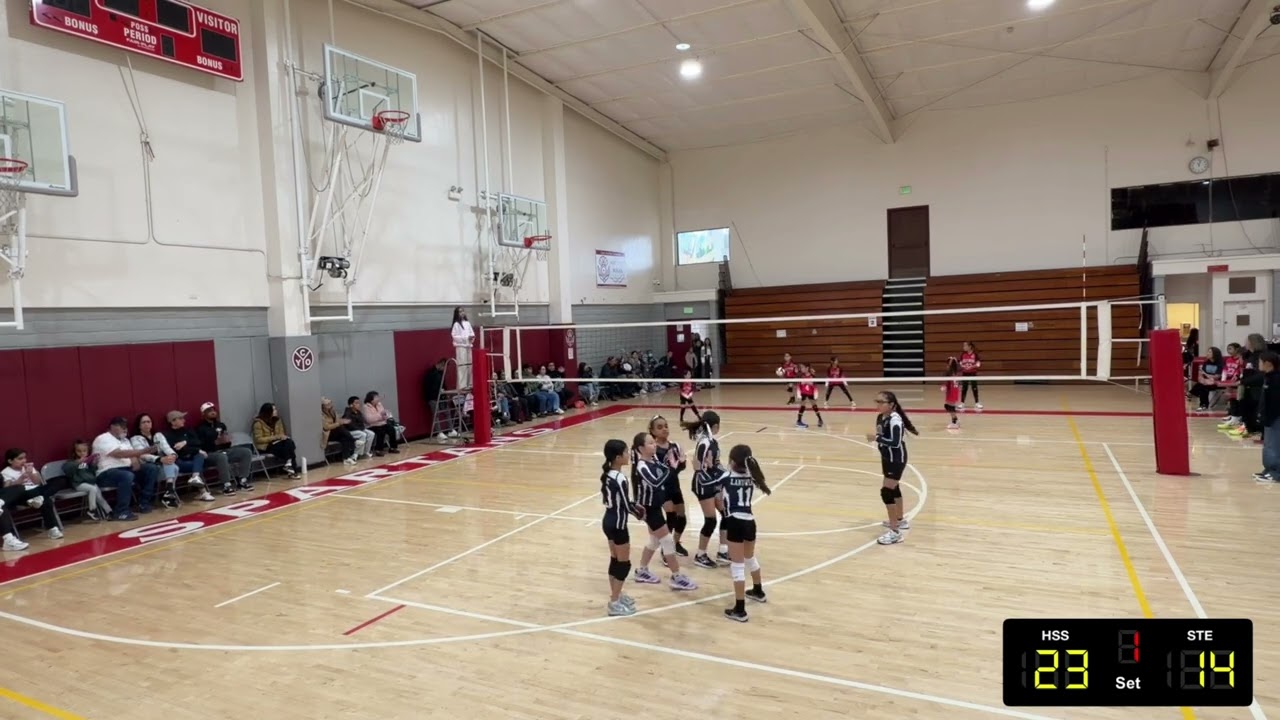 Holy Spirit (3rd grade) vs St. Edwards (4th Grade) - Game 8