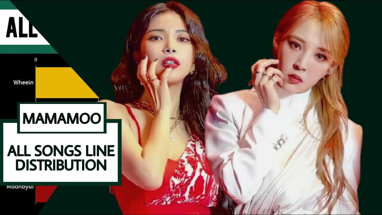 MAMAMOO All Songs line distribution | Requested | K-World Star