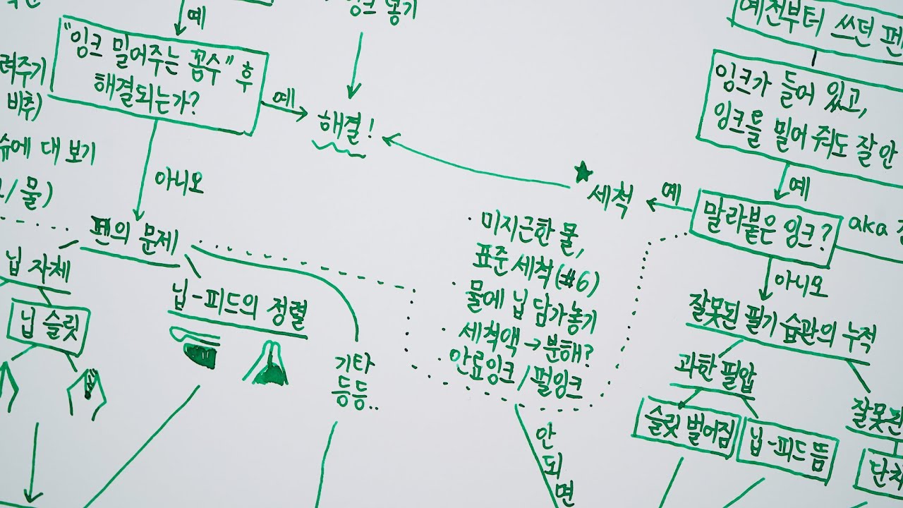 #109 만년필이 안 나와요 😭 잉크 안 나올 때의 행동 방법