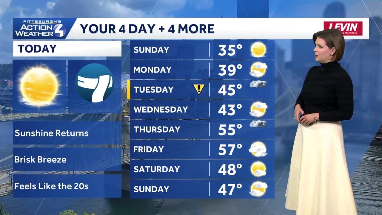 Pittsburgh: A winter chill to warm Christmas Day | December 21