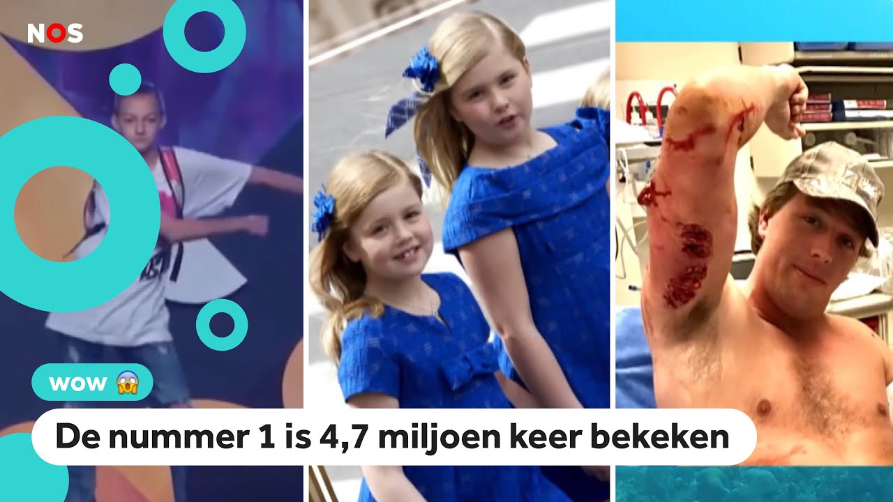 Wat is het meest bekeken Jeugdjournaal-filmpje?