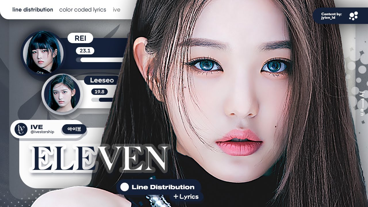 IVE ~ ELEVEN - (Line Distribution + Color Coded Lyrics)