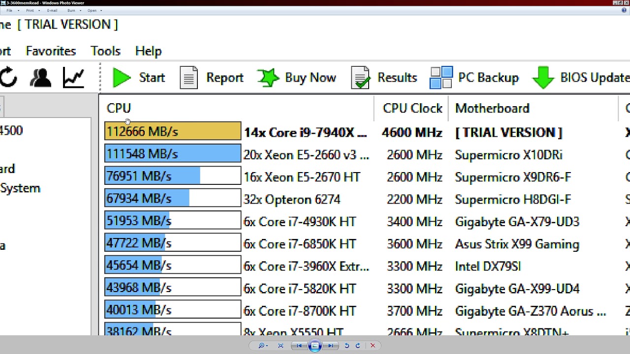 Some RAM Bandwidth vs frequency and timings data..... kinda