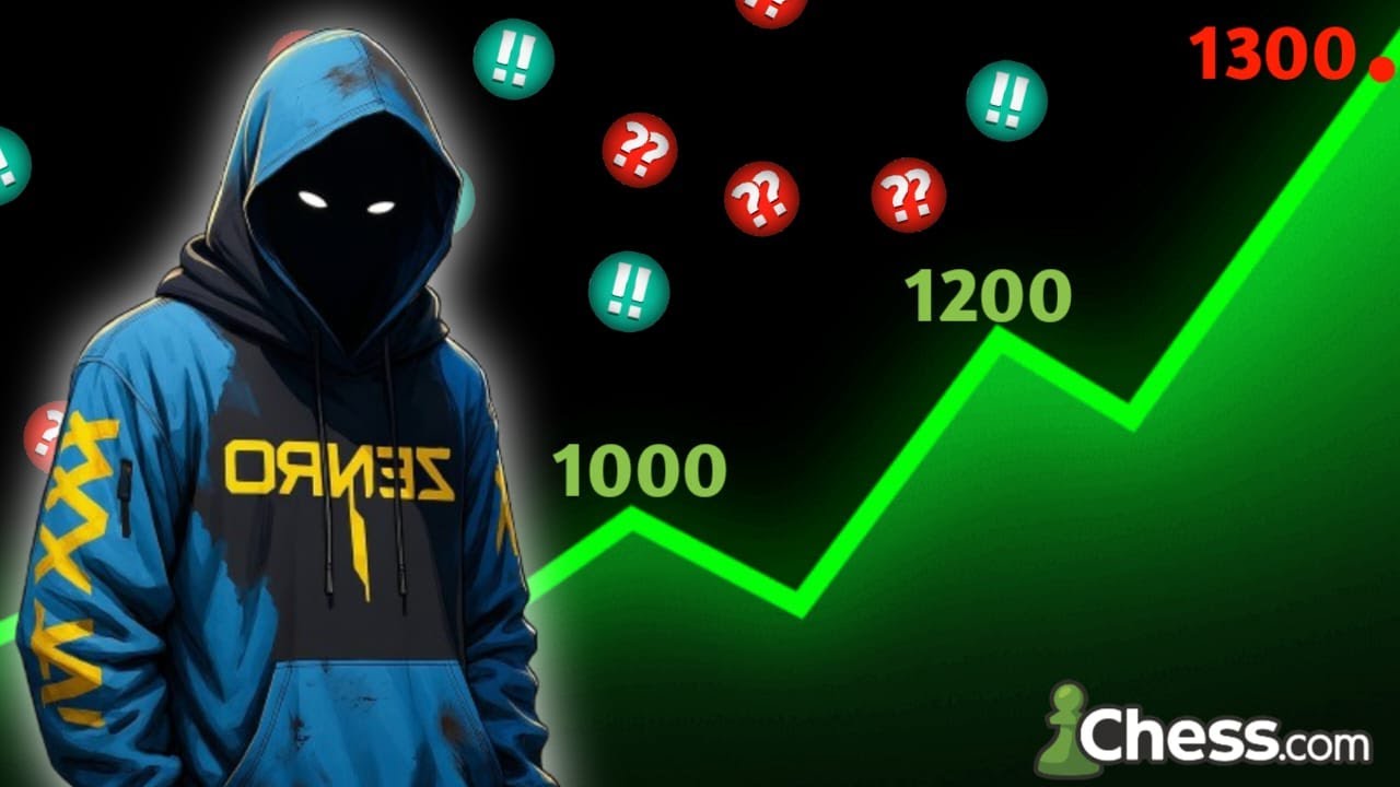 Trying to reach 1500 ELO on chess.com