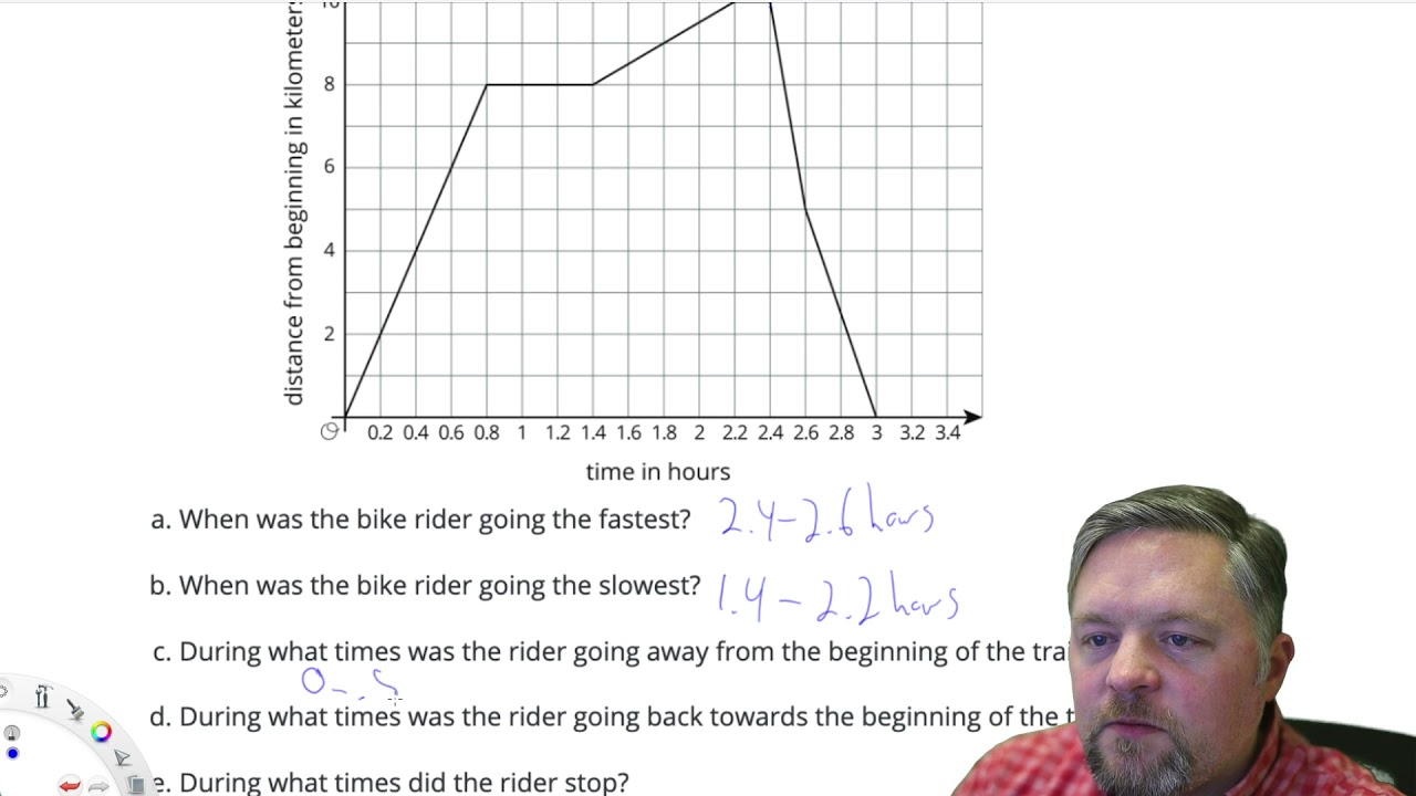 Grade 8 Unit 5 Lesson 10 Practice Problems