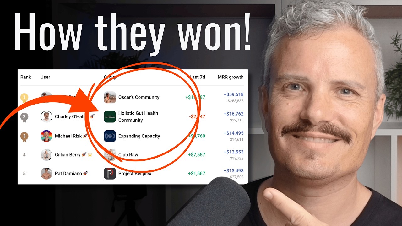 I Broke Down the Skool Games Winners in Health &mdash; Here's What They All Did