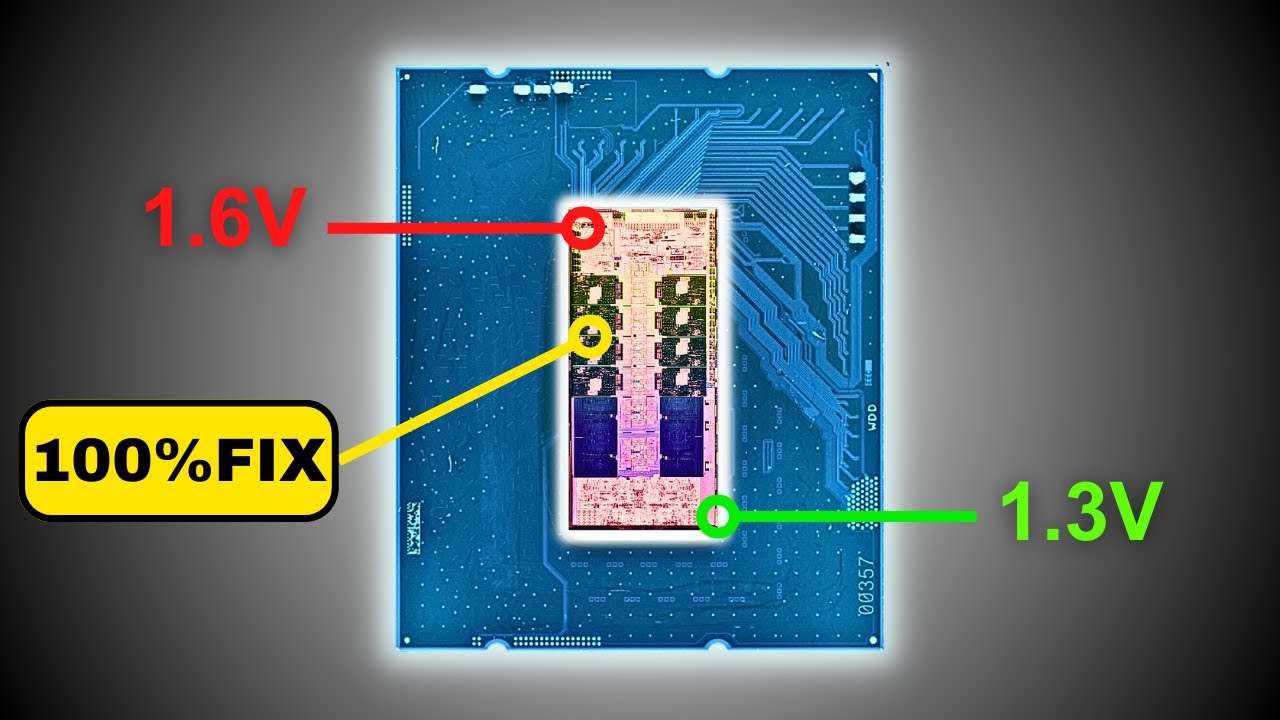Как исправить сбои Intel менее чем за 4 минуты