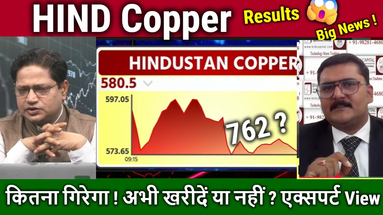 HIND Copper share latest news,hind copper expert analysis,result,hind copper share target 2026