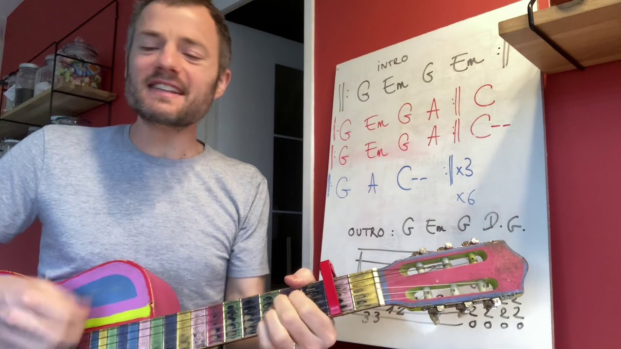 Tuto - New York avec toi - Téléphone (1984) + tablature