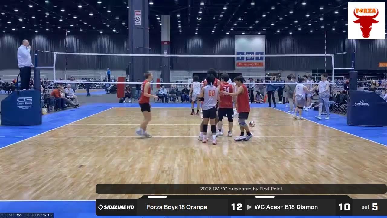 Forza Boys 18 Orange @ WC Aces - B18 Diamon (2026.01.19)