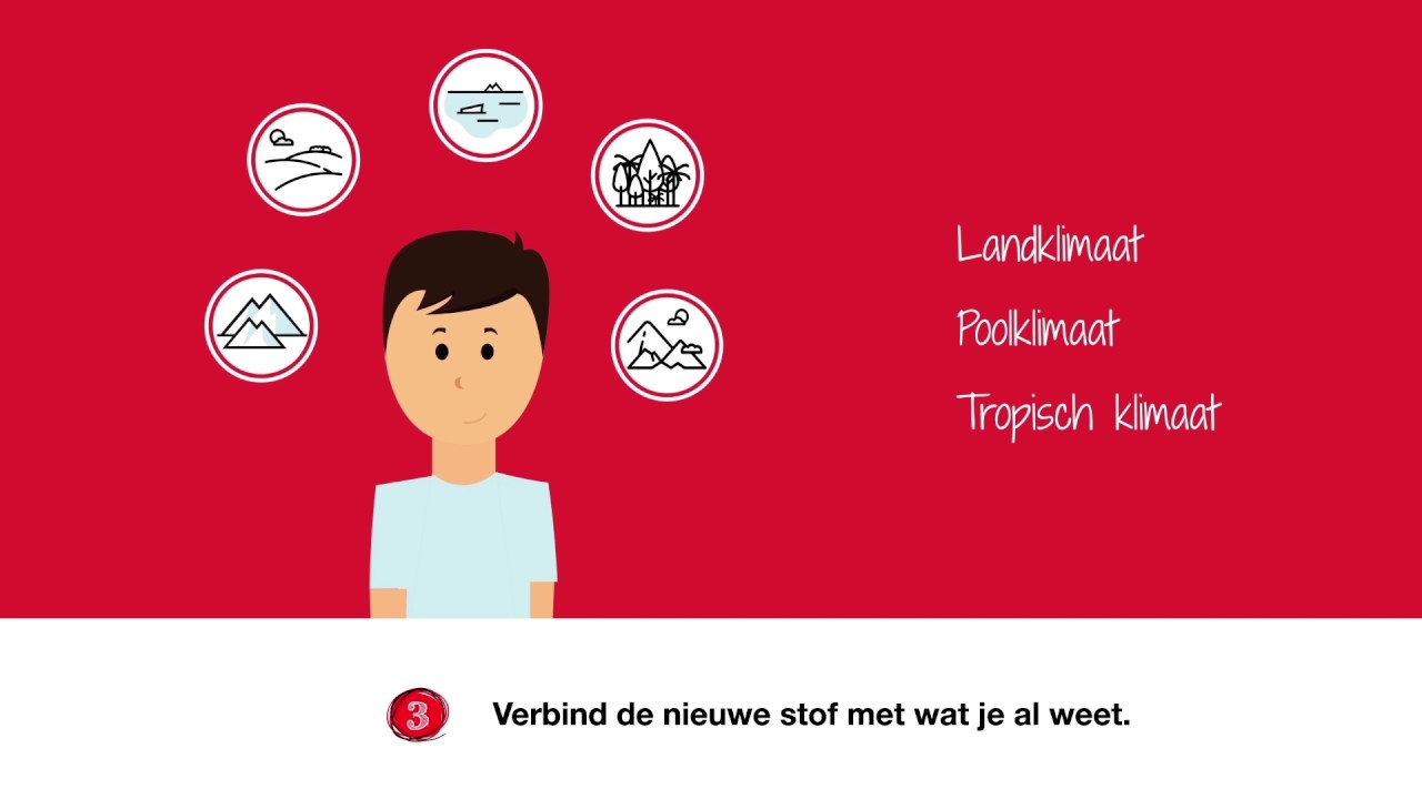 Onthouden