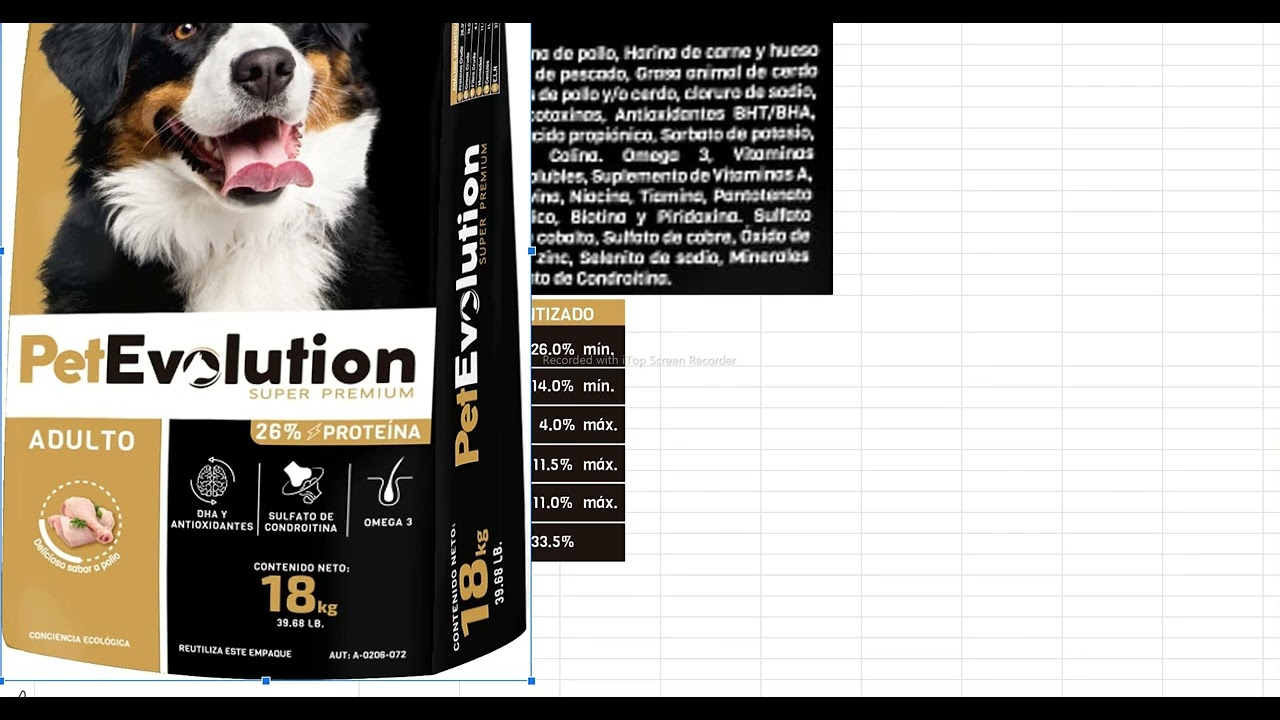 Analysis of Pet Food: PetEvolution