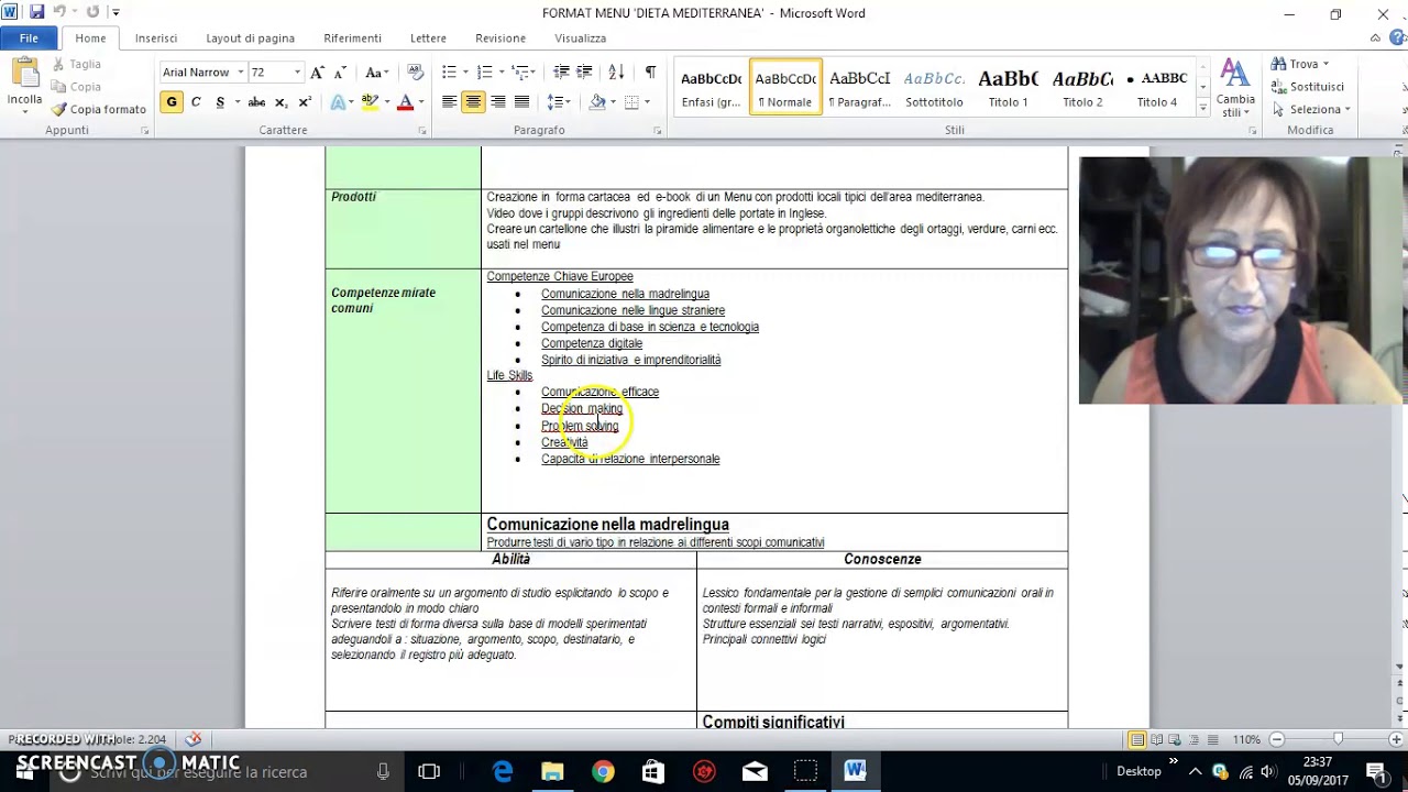 Come elaborare una Unità di Apprendimento (competenze)