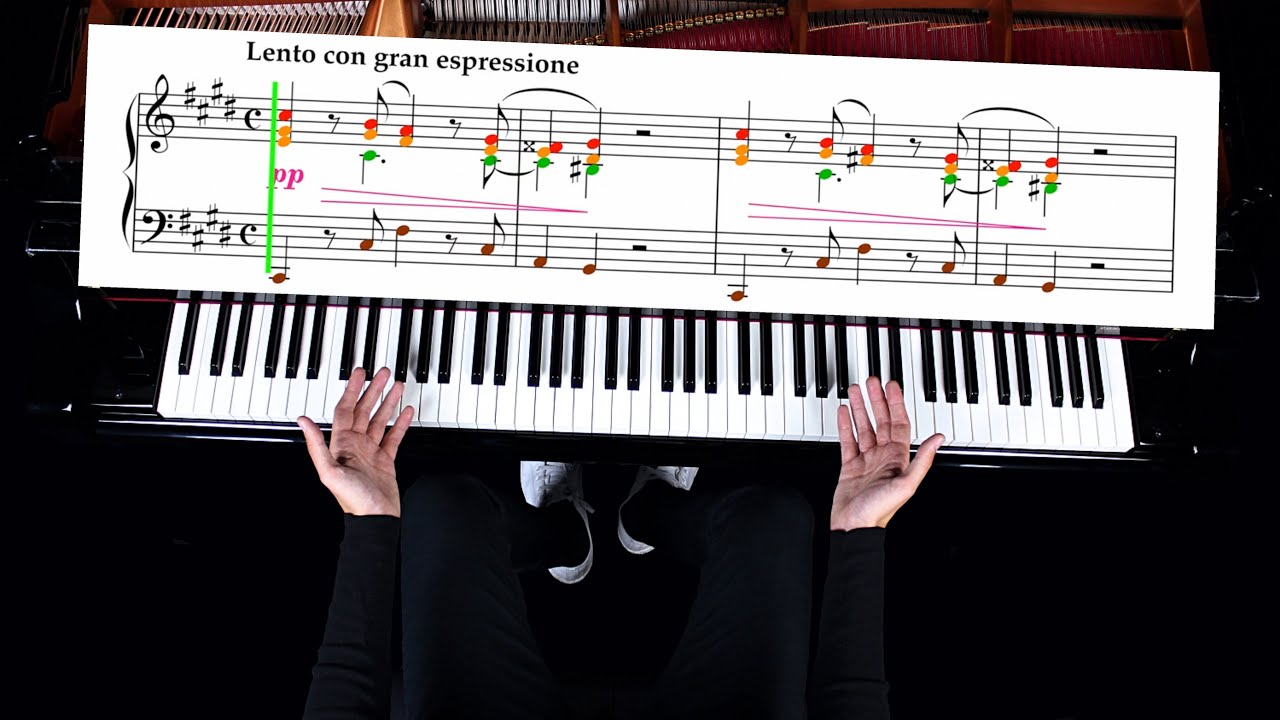 Chopin – Nocturne in C♯ Minor Op. Posth. No. 20 | Complete Piano Tutorial