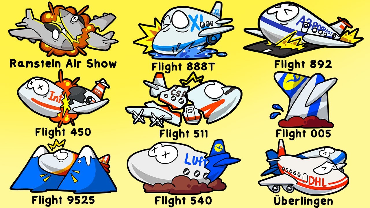 Every Worst GERMAN Air Disaster That Shocked the Entire Nation