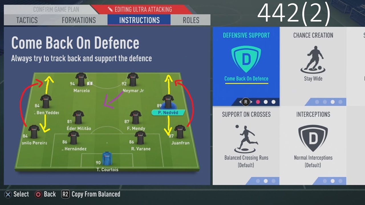 Why 442(2) is the best balanced formation post-patch and why/how I use it - Fifa 19 ULTIMATE TEAM
