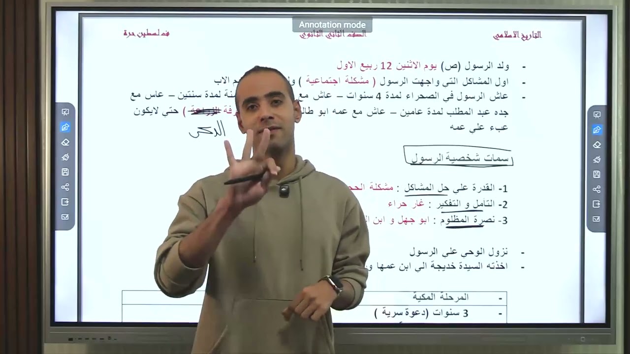 مراجعه ليله الامتحان فى التاريخ ( الصف الثانى الثانوى )