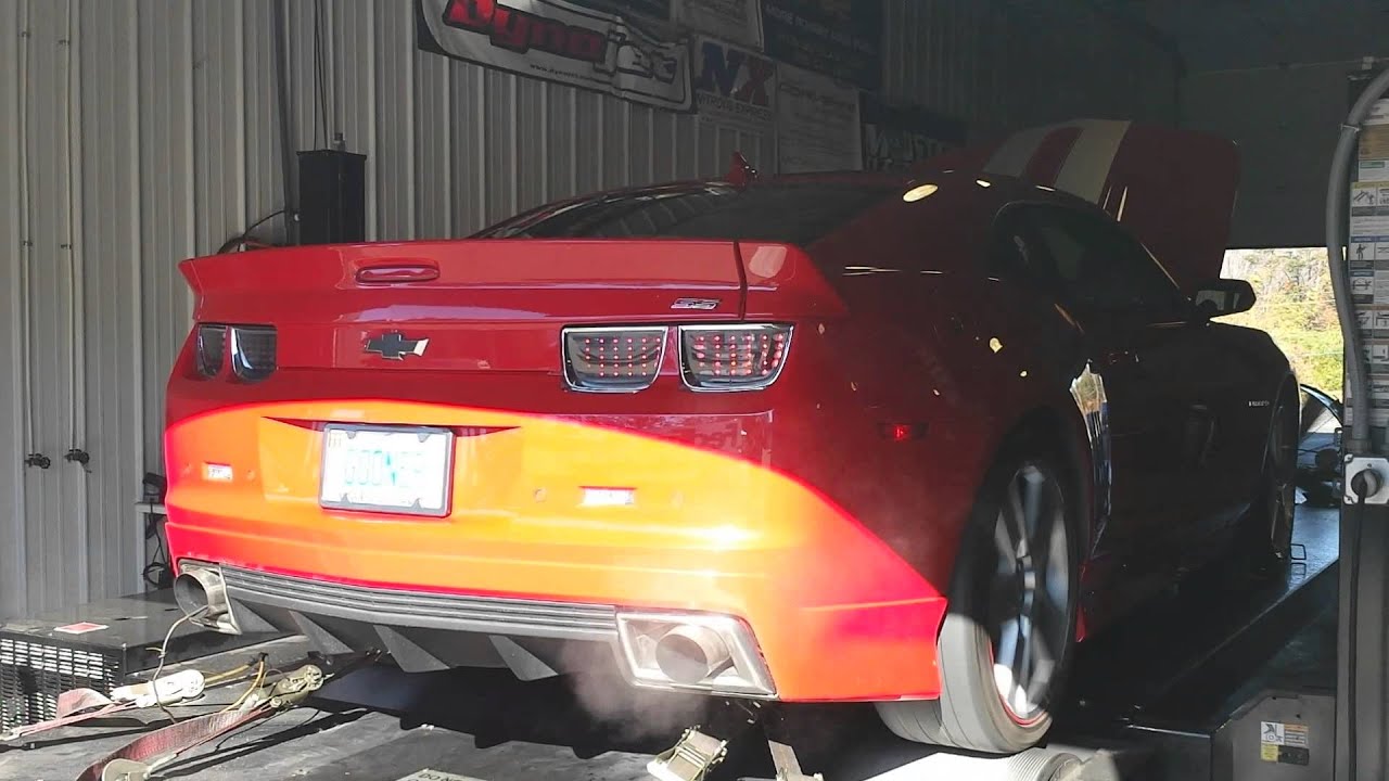 Dyno Tuning 1st pull @ Tick Performance