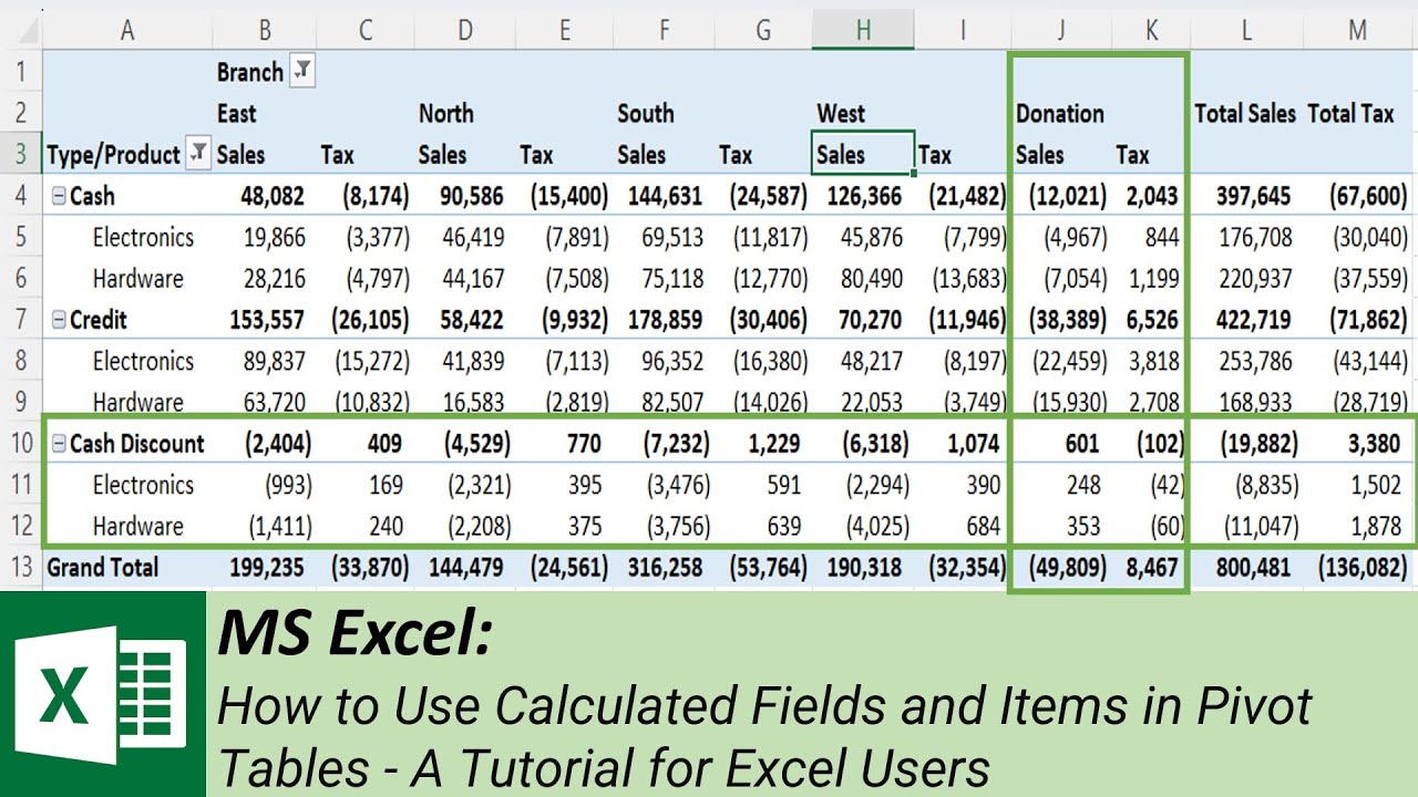 MS Excel:&nbsp;How to Use Calculated Fields and Items in Pivot Tables - A Tutorial for Excel Users