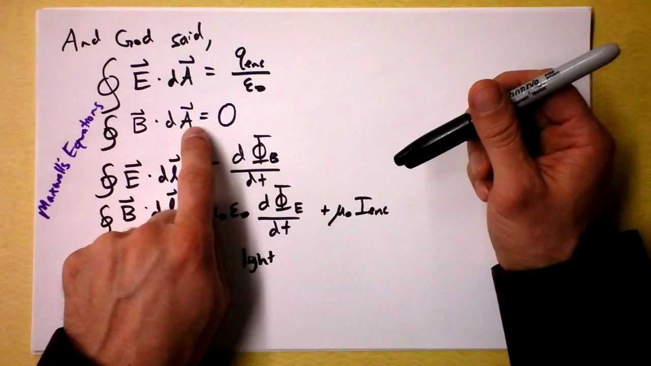 Уравнения Максвелла и скорость света | Doc Physics