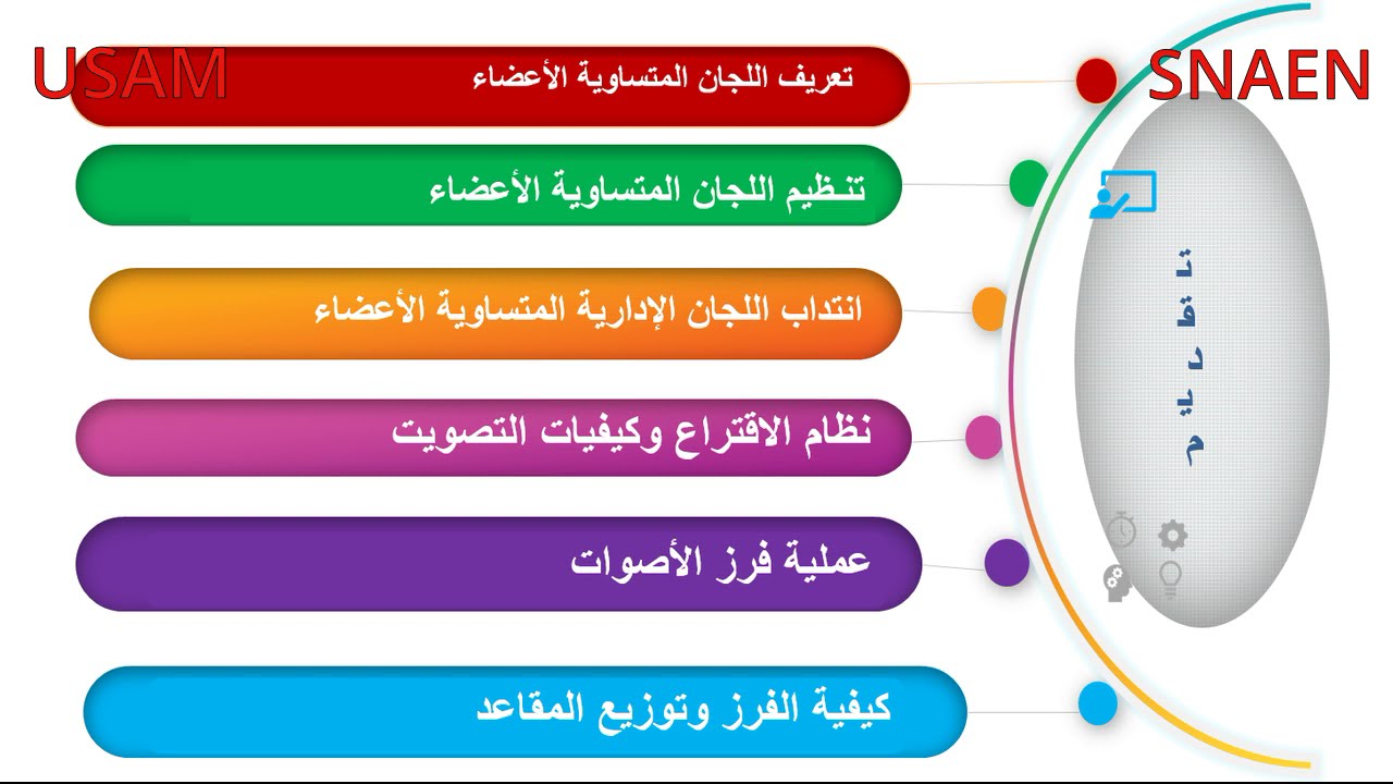 عرض حول اللجان الادارية المتساوية الأعضاء/ تأطير الاستاذة مريم الغطاس
