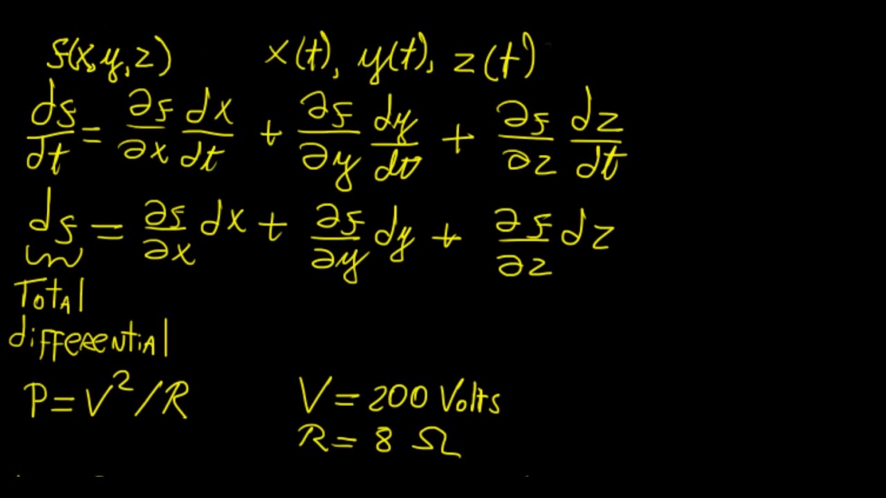 Полный дифференциал | Исчисление в двух словах | LetThereBeMath |