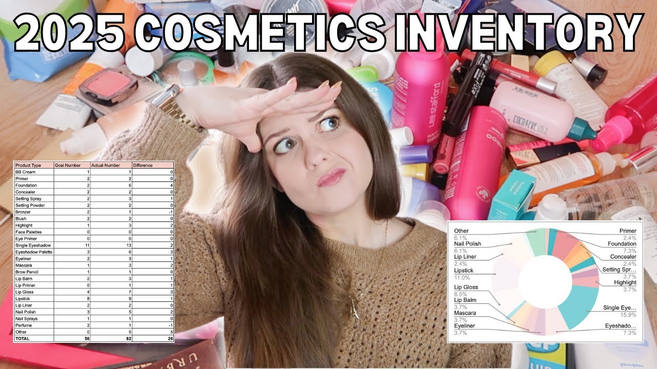 2025 Cosmetics Inventory | Big Makeup Use Up Challenge