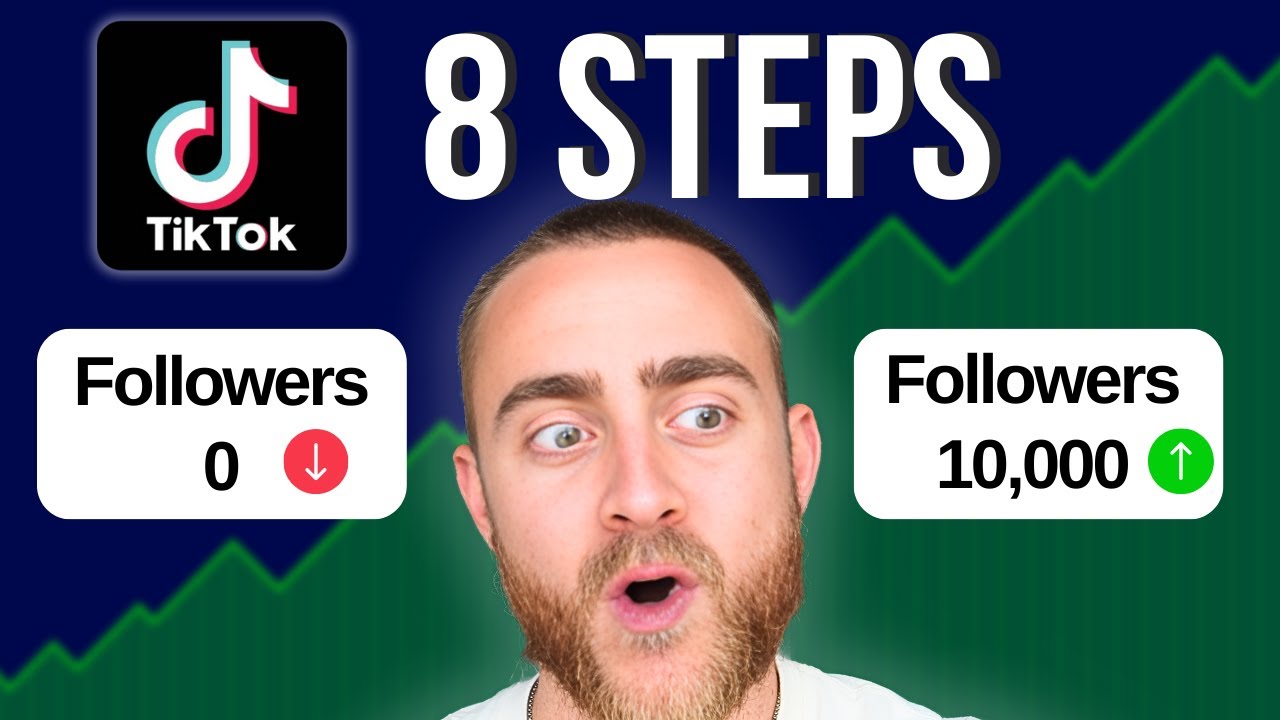 How To Grow On TikTok In 2026 - From Zero Followers