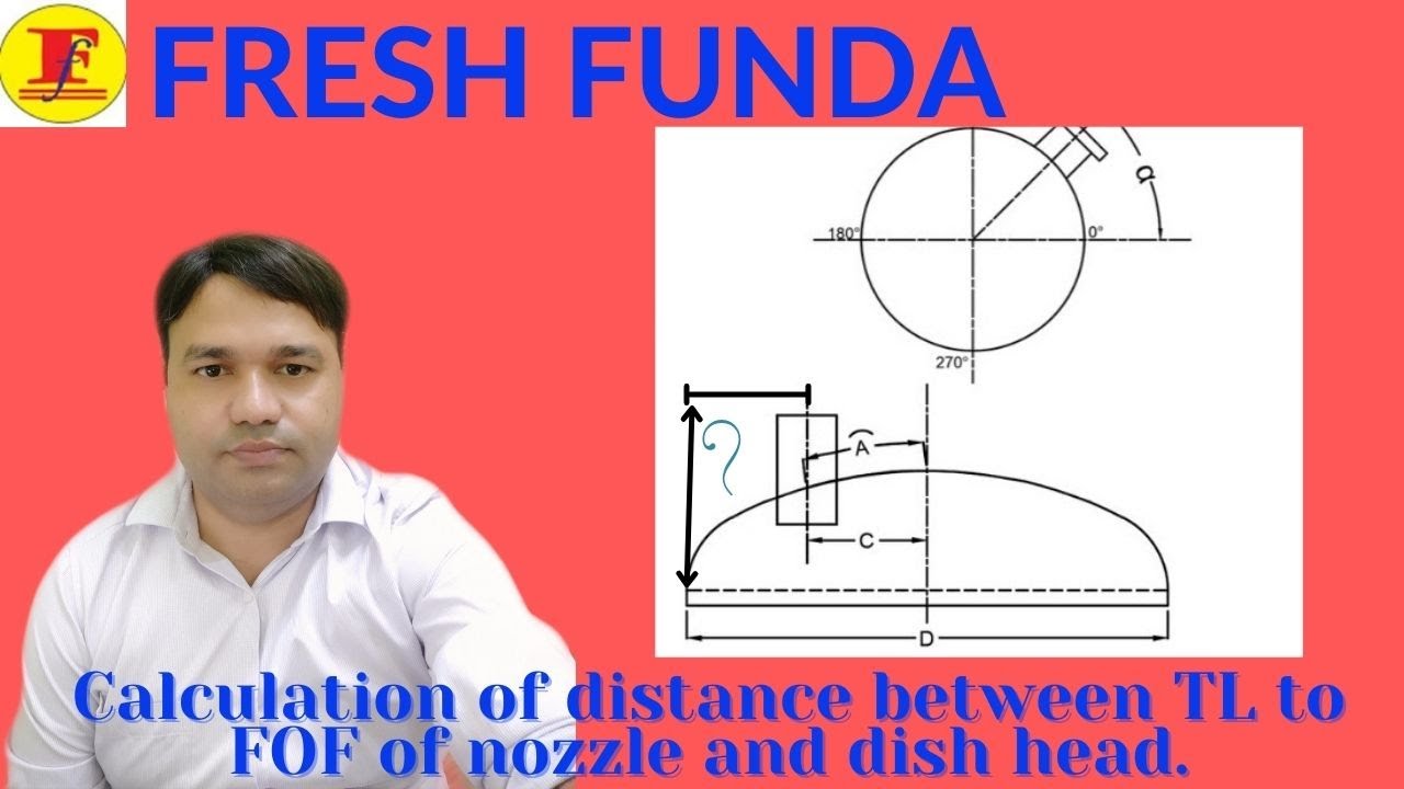 CALCULATION OF DISTANCE BETWEEN TL TO FOF OF DISH AND NOZZLE FIT UP II FOR ANY TYPE OF DISH