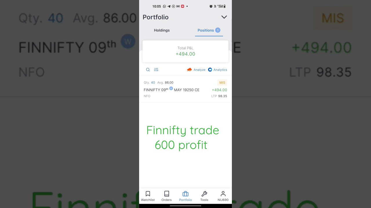 Finnifty live trading | Intraday options trading #trading #finnifty #nifty50 #trending#ytshorts#nse