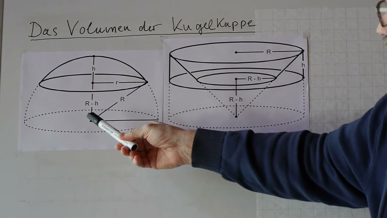 Cavalieri-Prinzip 8: Volumen der Kugelkappe