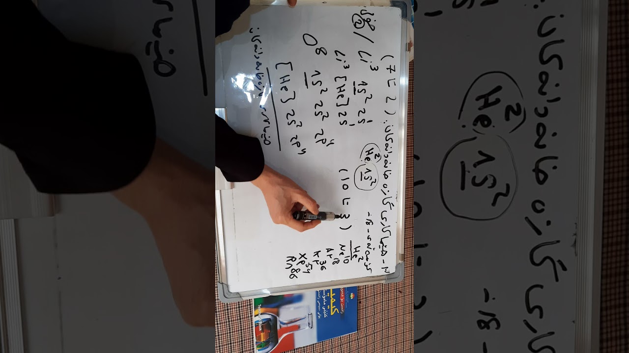 3_هێماکاری گازە خانەدانەکان