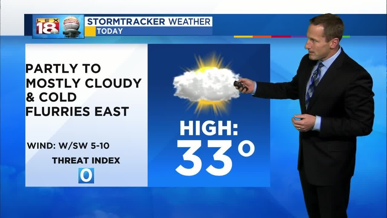 Noon Weather - November 28, 2018