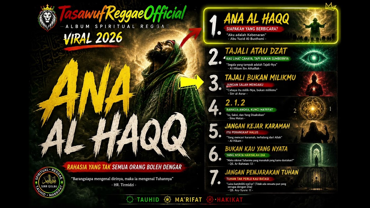 TABIR TAUHID 7 RAHASIA YANG MENGGETARKAN DUNIA