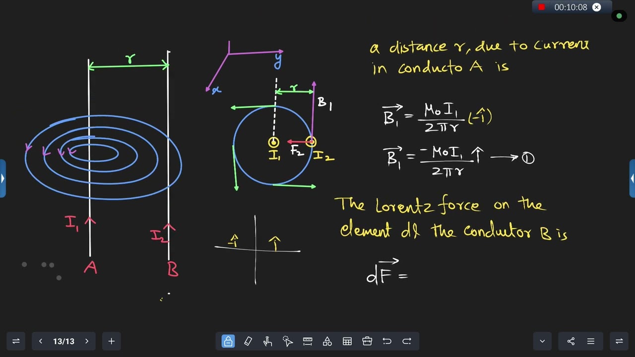 11G1 Physics Mr.Patteswaran Sir