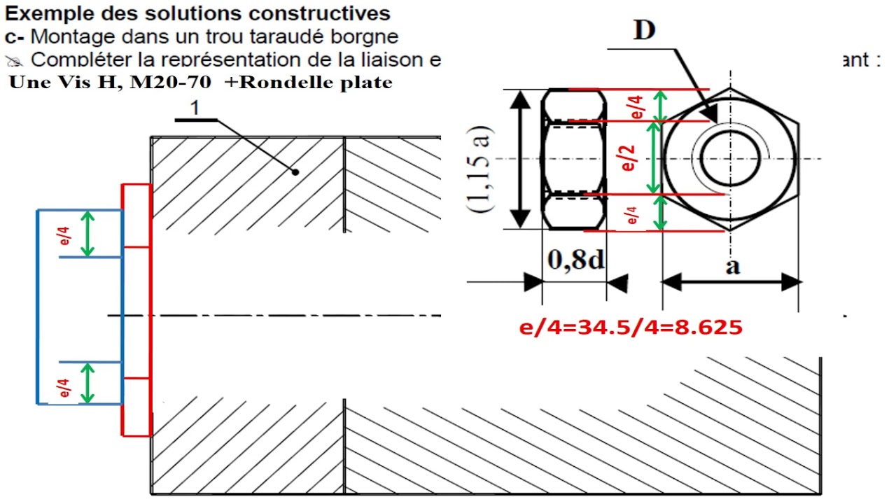 Fonction d'assemblage :Trou taraudé borgne + Vis H + Rondelle plate