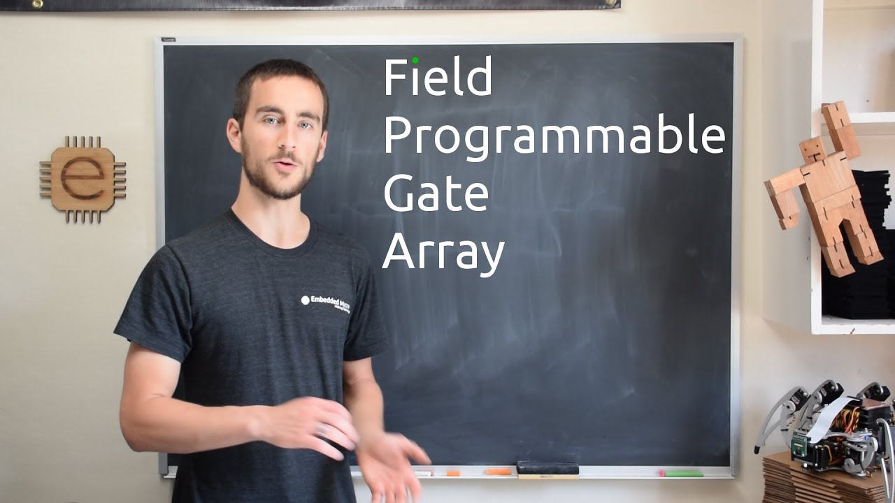 What is an FPGA?