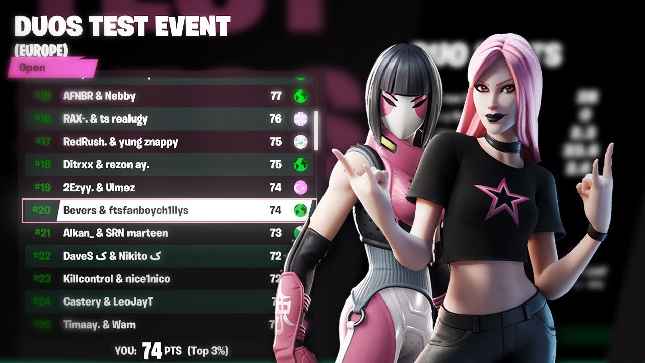 TOP #20 &Sigma;&Tau;&Omicron; DUO TEST EVENT &Mu;&Alpha;&Zeta;&Iota; &Mu;&Epsilon; BEVERS ?!?