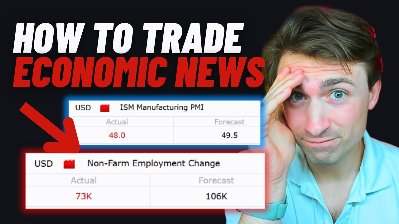 How to Trade Economic Data Releases like a PRO