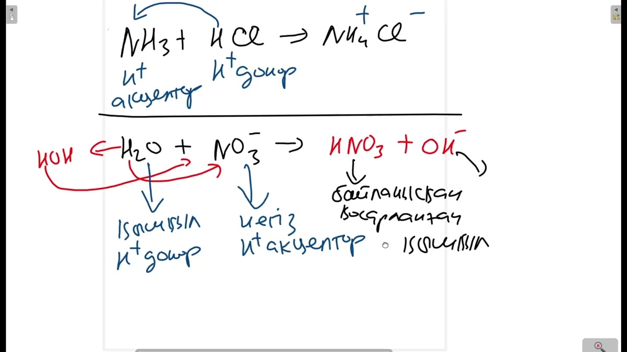 ҚЫШҚЫЛДЫҚ НЕГІЗДІК ТЕОРИЯ (ТЕОРИЯ + ПРАКТИКА)