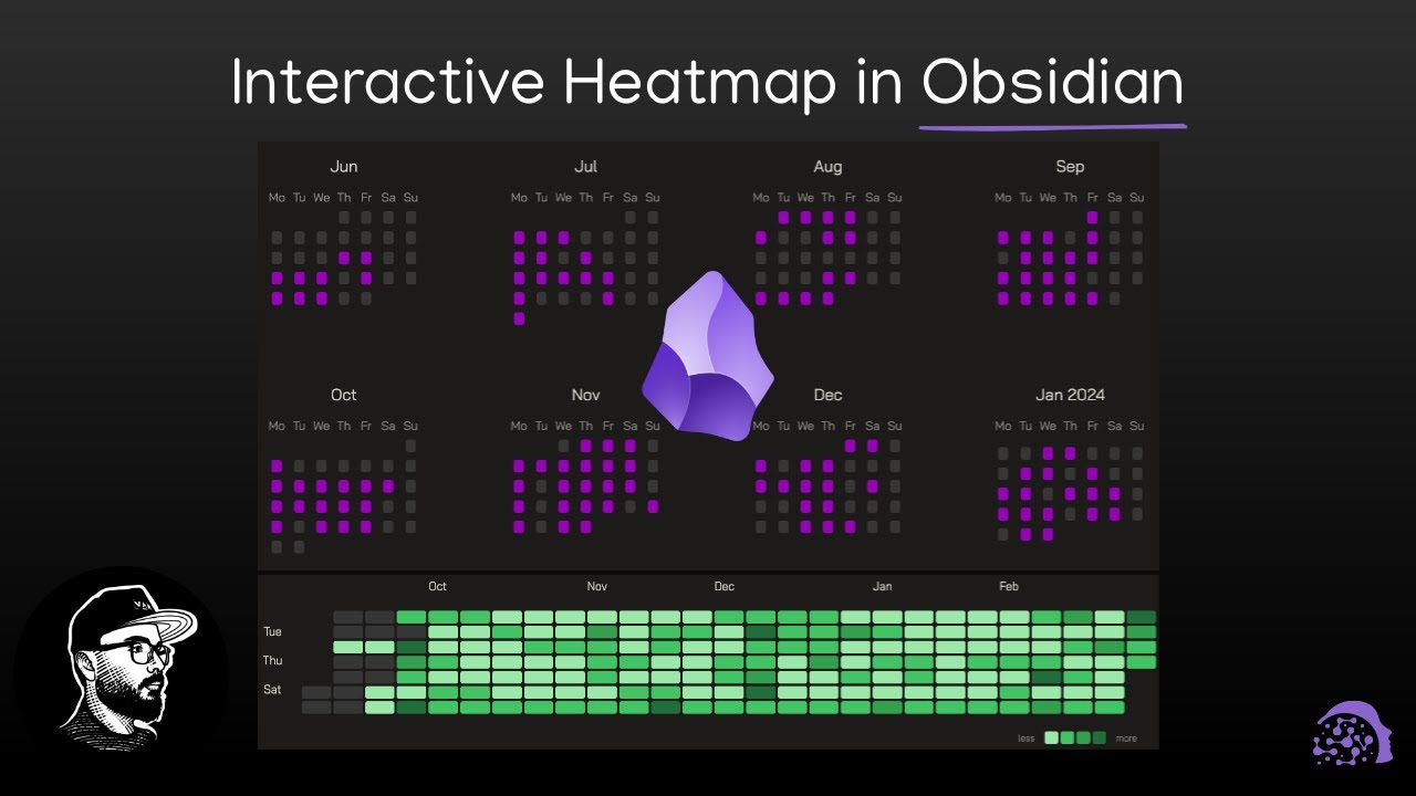 Как создать интерактивную тепловую карту и отслеживать свои привычки в Obsidian