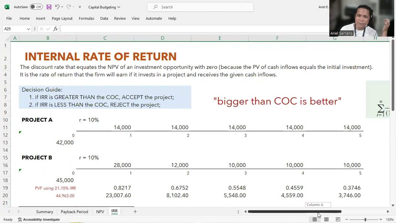 Capital Budgeting and the Internal Rate of Return | Use of Interpolation