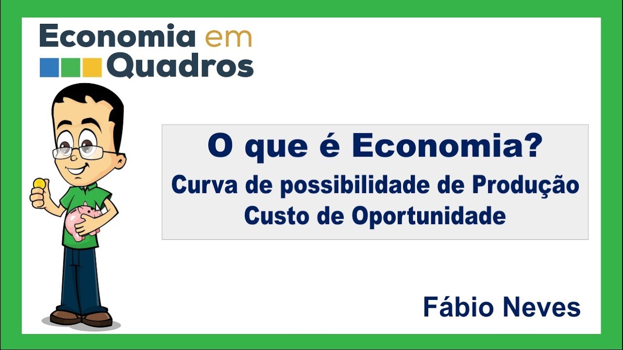 Curva de possibilidade de produção - Custo de oportunidade.