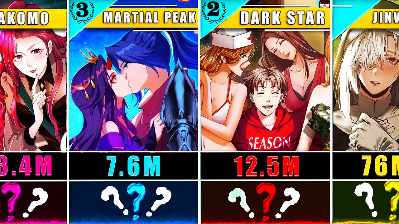 Top 20 Best Harem Manhua