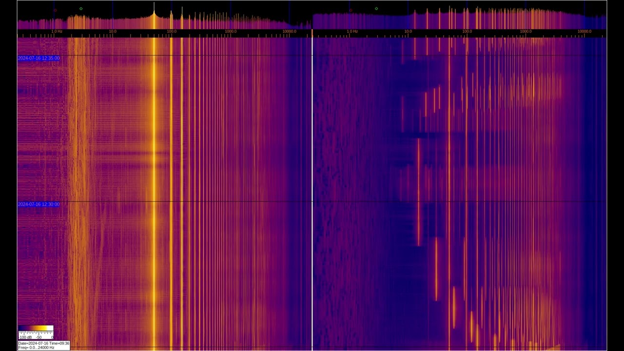 EMF 16-07-2024