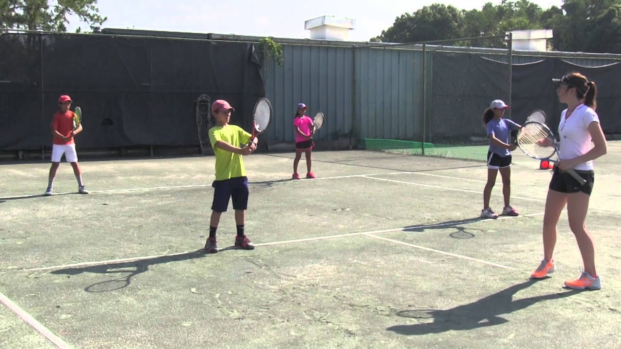Forehand Progressions