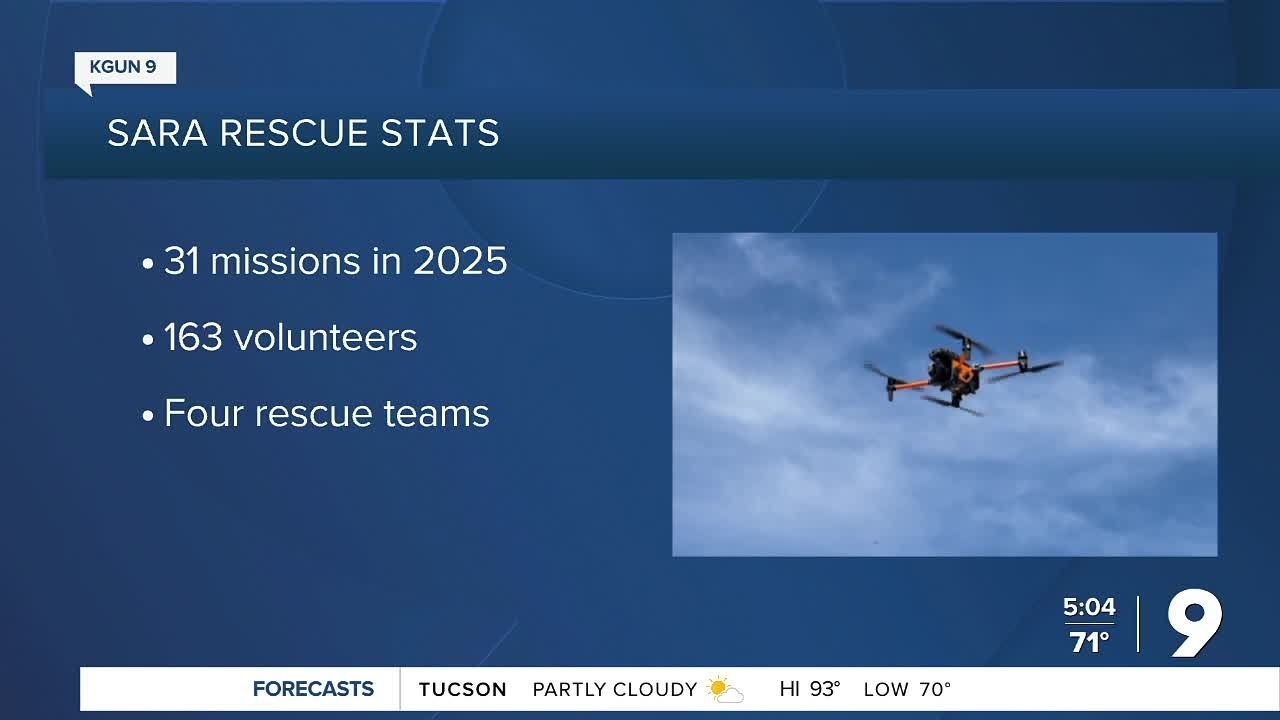 When minutes matter, drones are delivering to aid in rescues