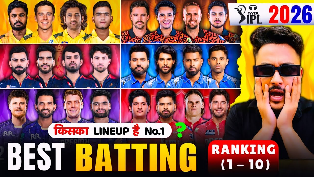 IPL 2026 Most Strongest 