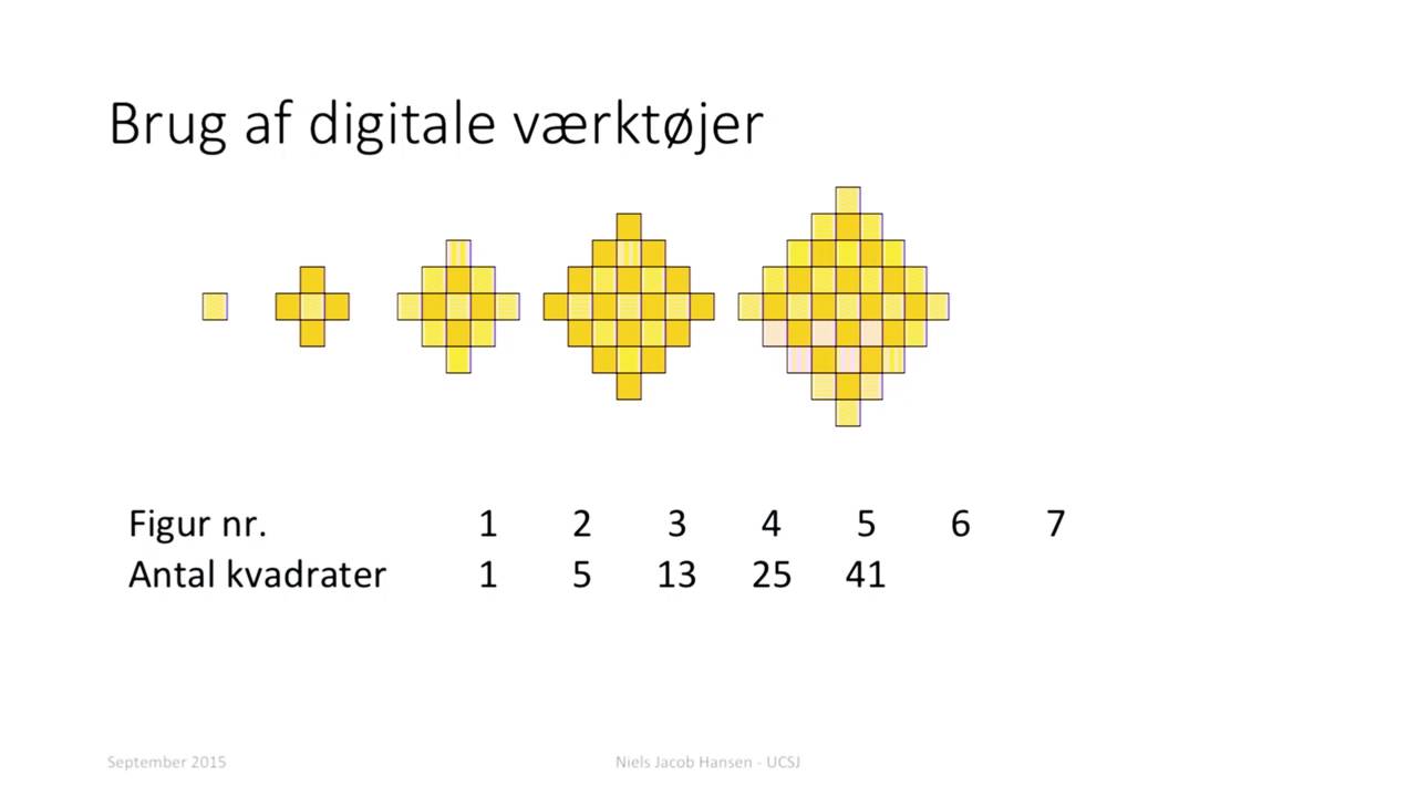 Talfølger og figurtal