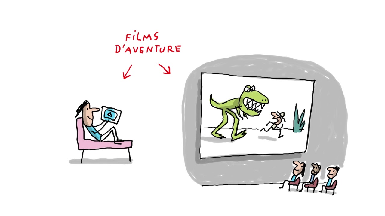 A quoi ça sert les écrans ? (EP. 632) - 1 jour, 1 question